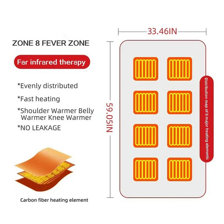 Horizon™️ - Heated Blanket Shawl.