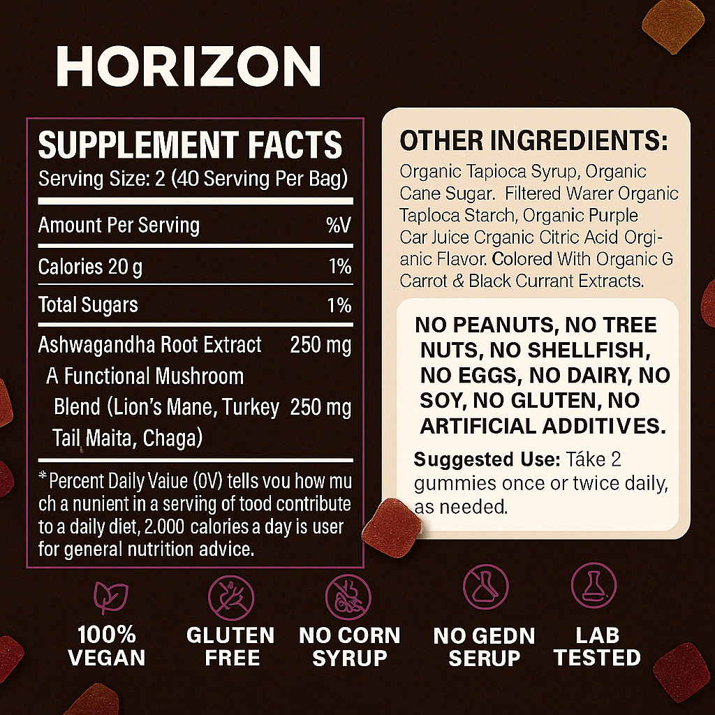 HORIZON™ Mushroom Ashwagandha Gummies (Buy 1 Get 1 Free — Today Only!)