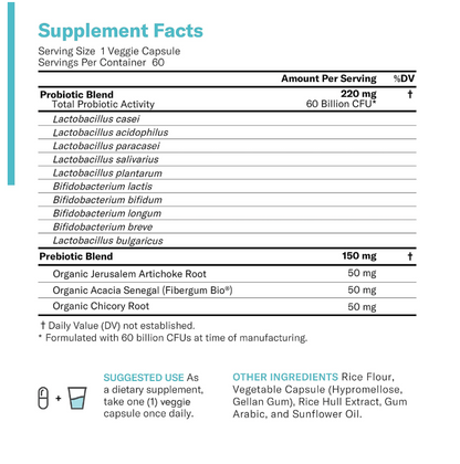 Physician's Choice Probiotic