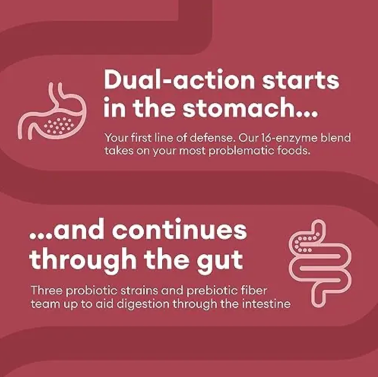 Physician's Choice Digestive Enzymes (3-in-1 Formula).