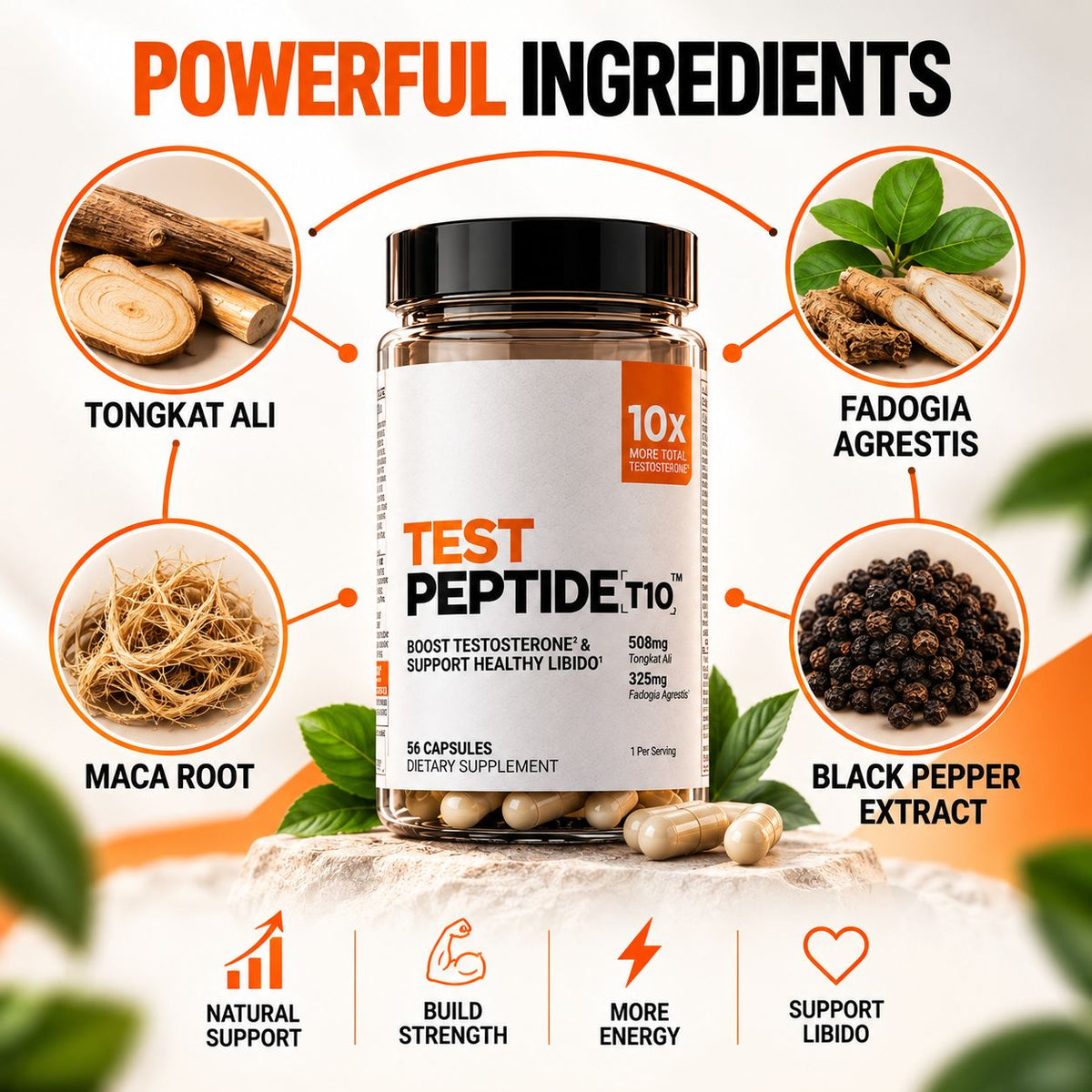 Elevate Testosterone & Vitality with HORIZON™ T10
