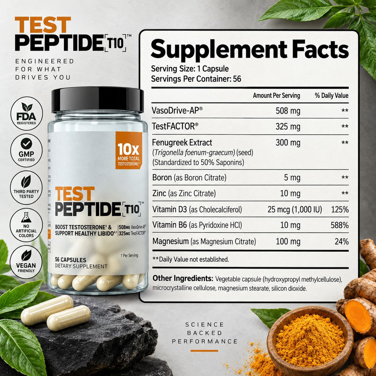 Elevate Testosterone & Vitality with HORIZON™ T10