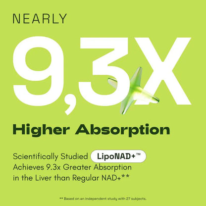 Cata-Kor - NAD+ Anti-Aging Supplement (Limited Time Offer)